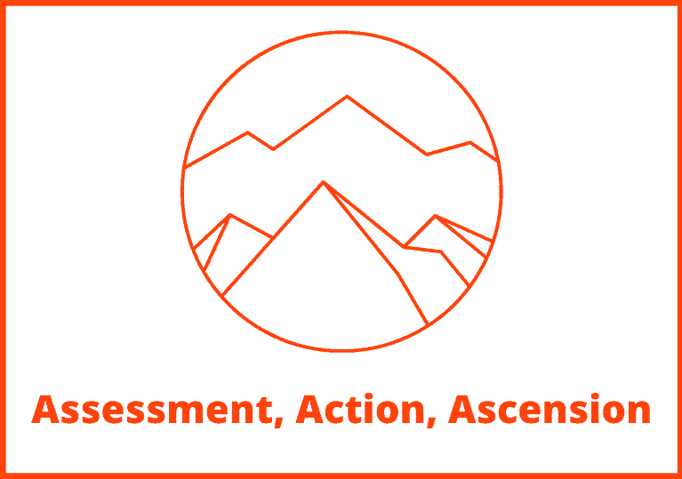 Andrew Foxwell – AAA Program Assessment Action Ascension