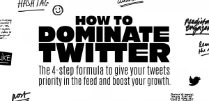 How To Dominate Twitter - Dagobert Renouf