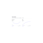 Sean Anthony – PDF Profits Protocol